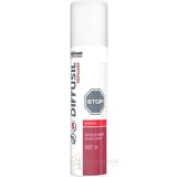 DIFFUSIL REPELENT BASIC SPRAY 1x100 ml obrázok