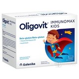 Oligovit IMMUNOMAX KIDS Beta-glukán prášok vo vreckách 1x30 ks obrázok