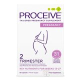 PROCEIVE PREGNANCY TRIMESTER 2 cps 1x60 ks obrázok