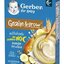 Gerber for Baby Mliečna KAŠA Pšenično-ovsená banán a hruška, na dobrú noc (od ukonč. 6. mesiaca) 1x200 g obrázok