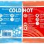 Mueller Reusable COLD/HOT Pack chladivý/hrejivý vankúšik, 12 x 15 cm, 1x1 ks obrázok