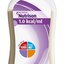 Nutrison (fľaša) 1x1000 ml obrázok
