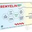 REMYELIN NSAI retard tbl s predĺženým uvoľňovaním 1x30 ks obrázok