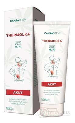 Cannaderm THERMOLKA AKUT hřejivá masážní emulze 1x125 ml