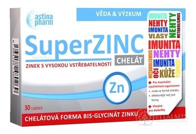 Astin SuperZINC chelát tbl 1x30 ks