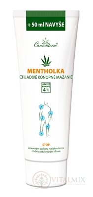 Cannaderm MENTHOLKA - chladivé konopné mazání 1x250 ml