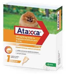 Ataxxa 200 mg/40 mg (psy do 4kg) sol 1x0,4 ml