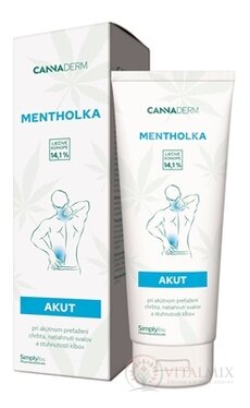Cannaderm MENTHOLKA AKUT chladivá masážní emulze 1x125 ml