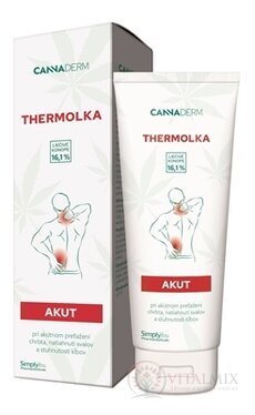 Cannaderm THERMOLKA AKUT hřejivá masážní emulze 1x125 ml