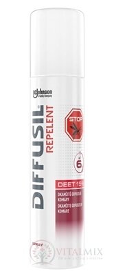 Diffuse REPELENT BASIC SPRAY 1x100 ml